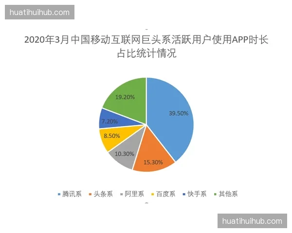 私域运营中枢正在通过动态标签体系重构赞助商精准触达路径