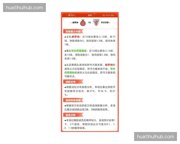 赫罗纳客场6轮不胜 客场表现成最大短板